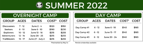 Summer 2022 Dates w Prices v2